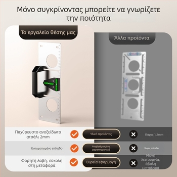 Ανοξείδωτο εργαλείο ευθυγράμμισης ηλεκτρικού κουτιού 118/86, πρότυπο κουτιού, εγκοπές με επίπεδο