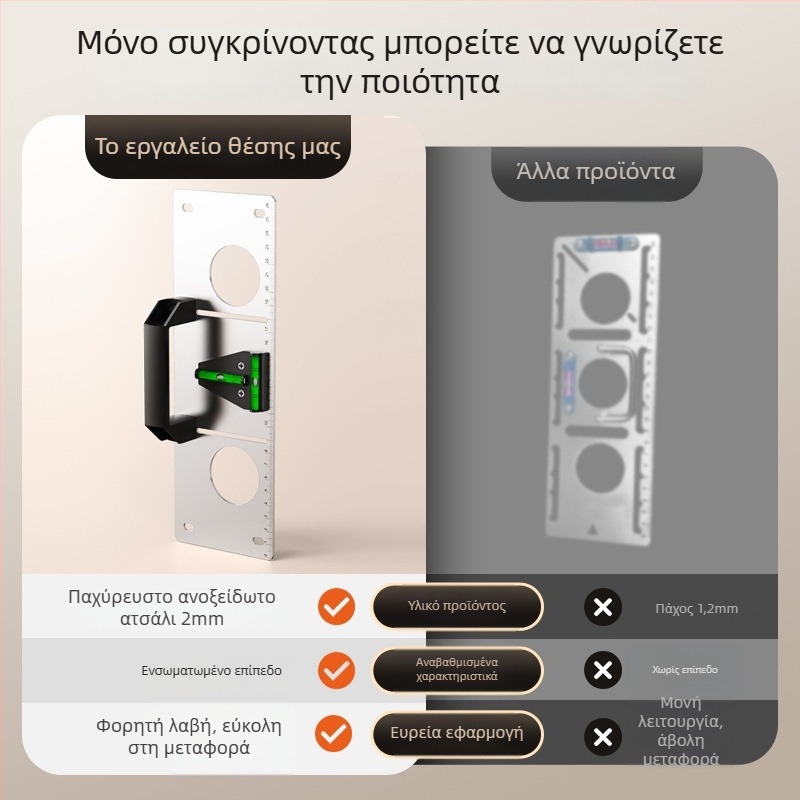 Ανοξείδωτο εργαλείο ευθυγράμμισης ηλεκτρικού κουτιού 118/86, πρότυπο κουτιού, εγκοπές με επίπεδο