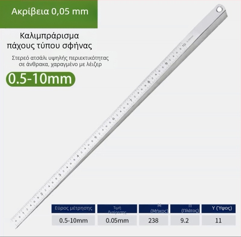 Σετ bevel gauge ακριβείας και wedge feeler gauge για μέτρηση κενών