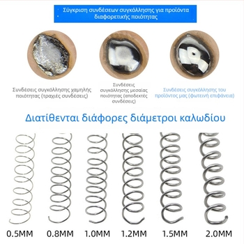Σύρμα συγκόλλησης με πυρήνα ροζίν, διάμετρος 1,0/2,0 mm, υψηλής δραστικότητας κασσίτερος