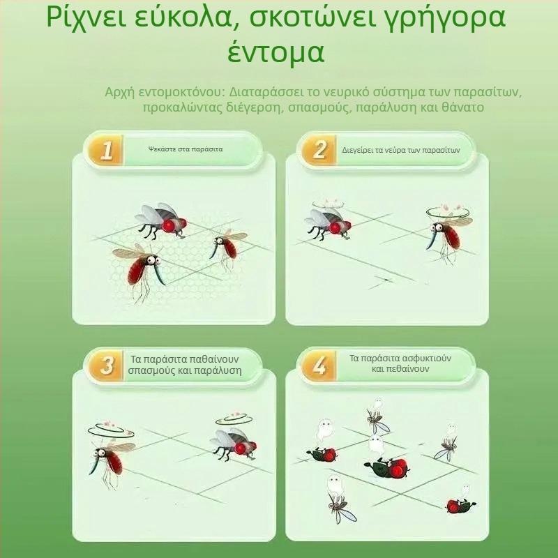 Οικιακός εντομοκτόνος αεροζόλ – σπρέι για έλεγχο εντόμων σε εσωτερικούς χώρους