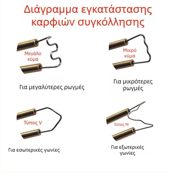 Σύρμα συγκόλλησης για επισκευή πλαστικού προφυλακτήρα αυτοκινήτου και πείροι συγκόλλησης για ρωγμές