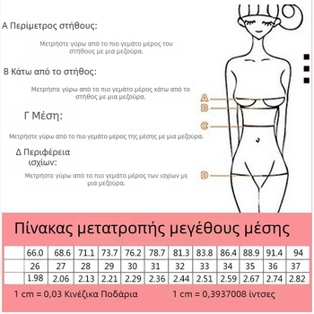 1,5 m Ταινία μέτρησης για μετρήσεις σώματος, εύκαμπτη πλαστική μετρητική ταινία, περιφέρεια ποδιού