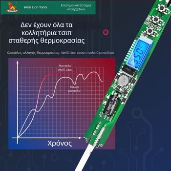 Power Lion συγκολλητικό σίδερο με ρυθμιζόμενη θερμοκρασία για οικιακή χρήση, εργαλείο συγκόλλησης και επισκευών με σταθερή θερμοκρασία και ευφυή έλεγχο θερμοκρασίας