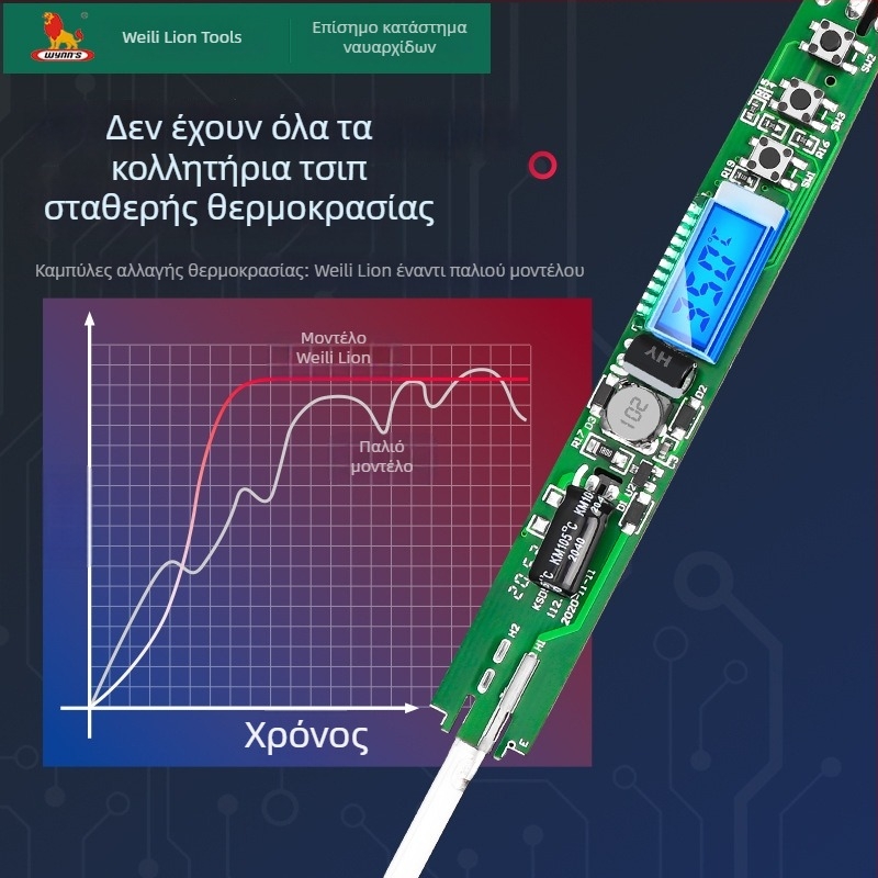 Power Lion συγκολλητικό σίδερο με ρυθμιζόμενη θερμοκρασία για οικιακή χρήση, εργαλείο συγκόλλησης και επισκευών με σταθερή θερμοκρασία και ευφυή έλεγχο θερμοκρασίας