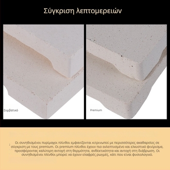 Πυριτικό τετράγωνο τούβλο με έξι πόδια, ανθεκτικό σε υψηλές θερμοκρασίες, για πλακέτα συγκόλλησης, επεξεργασία κοσμημάτων και εργαλεία επιχρύσωσης