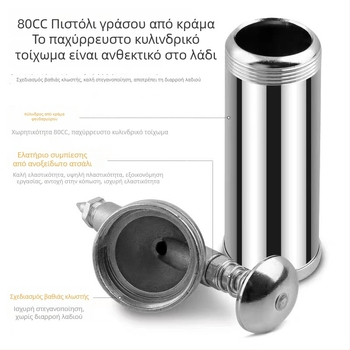 UTOOLS 85G Μίνι Πιστόλι Βουτύρου