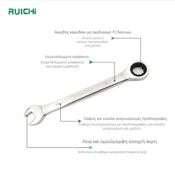 Torx 72 δοντιών μονόδρομο ράτσετ με ανοιχτή άκρη και διπλής χρήσης εργαλείο