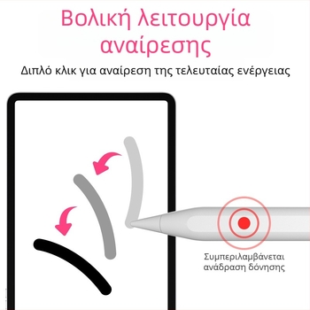 Χωρητικός γραφίδας με κλίση και ευαισθησία στην πίεση για iPad – γραφή και σχέδιο στην οθόνη αφής
