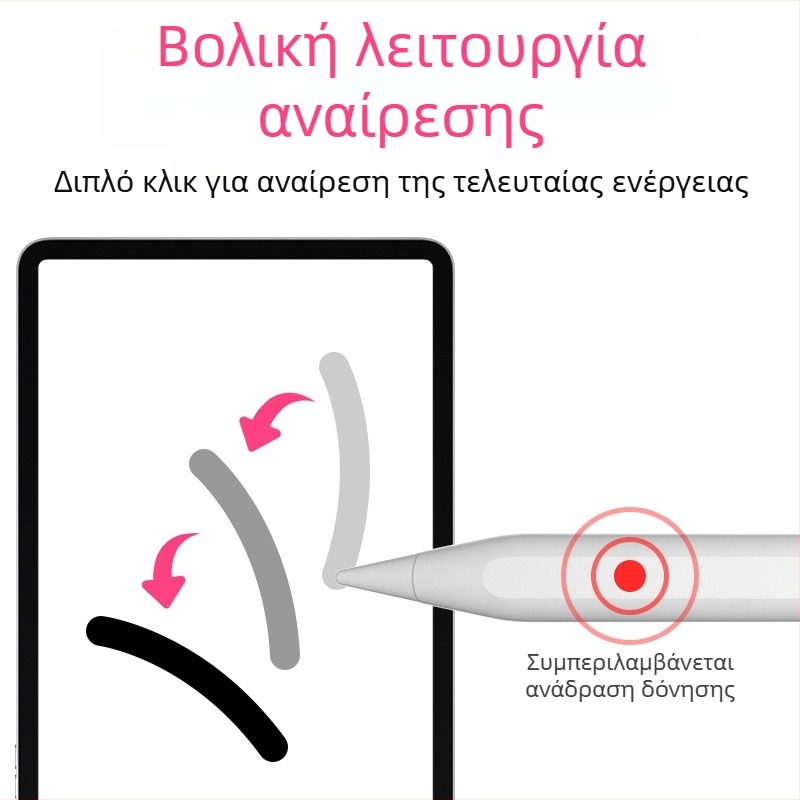 Χωρητικός γραφίδας με κλίση και ευαισθησία στην πίεση για iPad – γραφή και σχέδιο στην οθόνη αφής