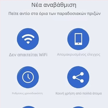 4G Έξυπνη Πρίζα με Δωρεάν Δεδομένα για Όλη τη Ζωή