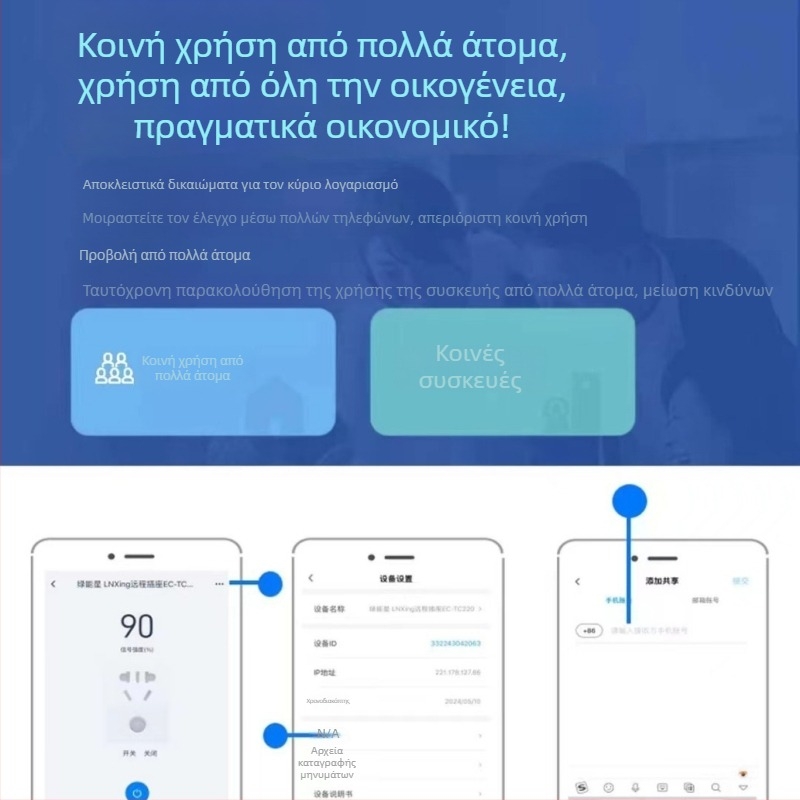 4G Έξυπνη Πρίζα με Δωρεάν Δεδομένα για Όλη τη Ζωή