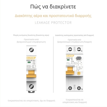 63A μίνι διακόπτης κυκλώματος για οικιακή χρήση, προστασία βραχυκυκλώματος 1P, διακόπτης 2P για κλιματιστικό