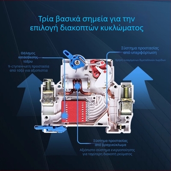 Chint NXB διακόπτης κυκλώματος αέρα, μίνι διακόπτης κυκλώματος, 1P 2P 3P, DZ47-63A, για οικιακή χρήση