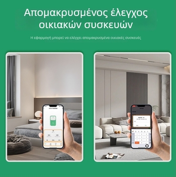 63A Διακόπτης WiFi κυκλώματος με εξ αποστάσεως φωνητικό έλεγχο, προγραμματισμό και στατιστικά κατανάλωσης ενέργειας