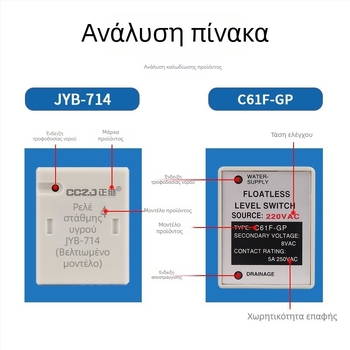 JYB-714 Ρελέ επιπέδου νερού, αυτόματος ελεγκτής επιπέδου με αισθητήρα, 24V/220V/380V