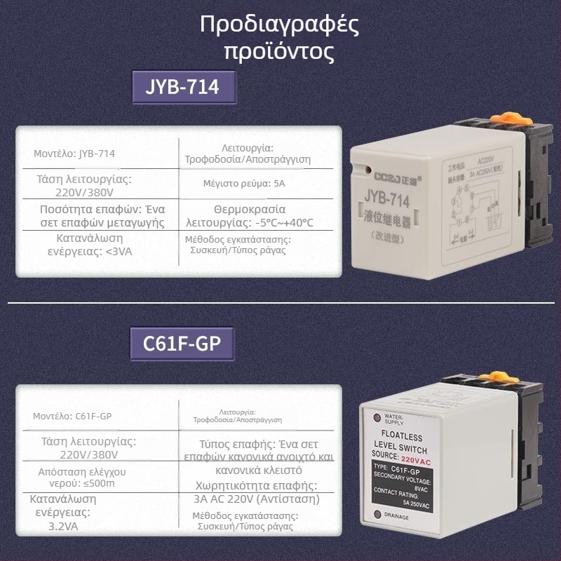 JYB-714 Ρελέ επιπέδου νερού, αυτόματος ελεγκτής επιπέδου με αισθητήρα, 24V/220V/380V