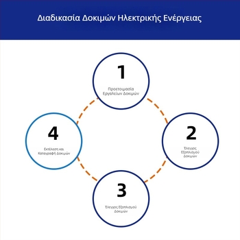 FJH ανοιχτού τύπου δαχτυλίδι εξισορρόπησης υψηλής τάσης για μονωτήρες κατά των πτηνών