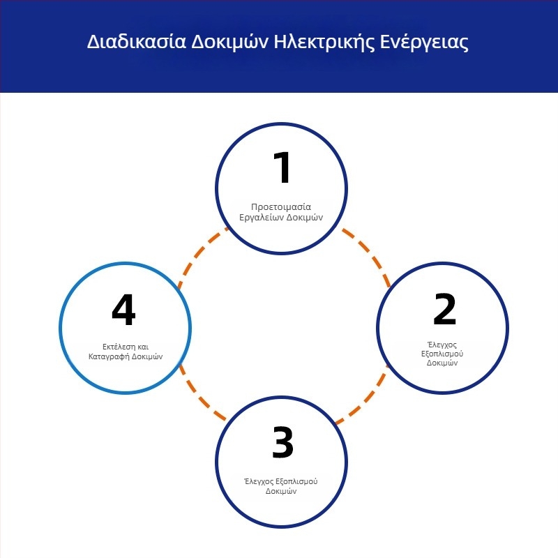 FJH ανοιχτού τύπου δαχτυλίδι εξισορρόπησης υψηλής τάσης για μονωτήρες κατά των πτηνών