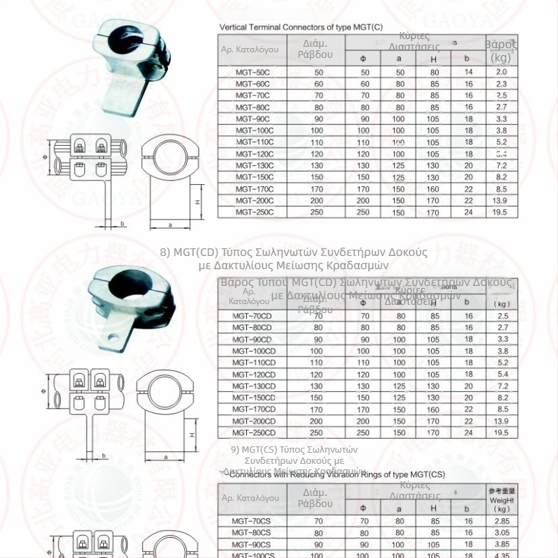 MGG-50 Στερεώσεις για σωληνοειδή busbar