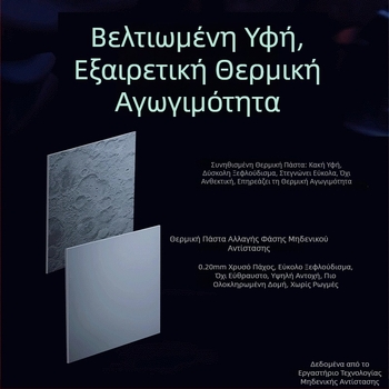 Ειδικά διαμορφωμένο σιλικόν θερμικό μαξιλάρι με φάση μεταβολής για απαγωγή θερμότητας από τον CPU inverter, μονωτικό σιλικόν μαξιλάρι υψηλής θερμικής αγωγιμότητας
