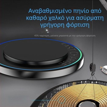 Νέος κυκλικός ασύρματος φορτιστής 15W με βάση για Android, Apple, Huawei και Samsung
