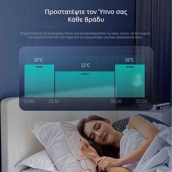 Έξυπνη πρίζα 16A με Wi-Fi για κλιματιστικό, απομακρυσμένος έλεγχος, προγραμματισμός και παρακολούθηση ενέργειας