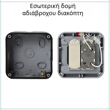 Θήκη διακόπτη εξωτερικού χώρου IP66, ανθεκτική στη βροχή, 86×86 mm, επιφανειακή τοποθέτηση σε τοίχο, με διπλό έλεγχο