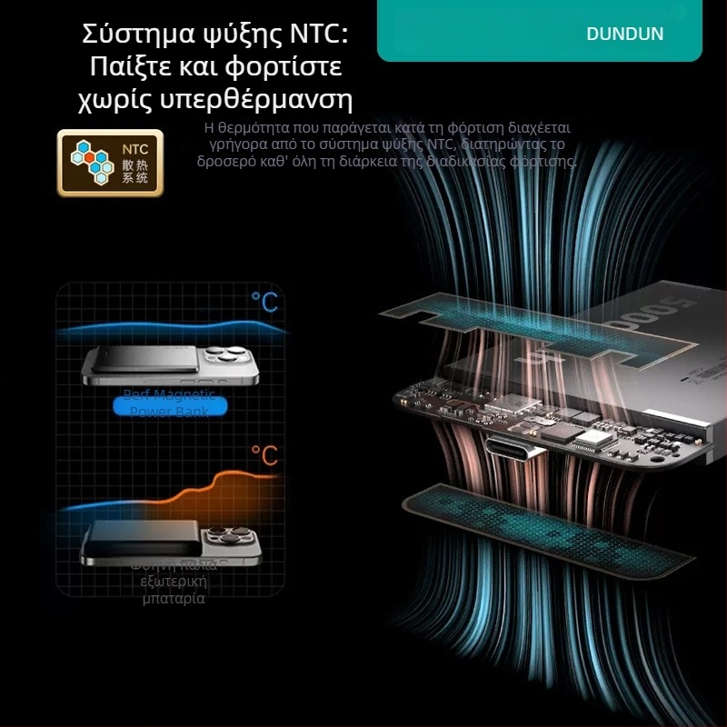 Απολύτως λεπτός μαγνητικός ασύρματος Power Bank, 10000mAh, συμπαγής PD3.0 22.5W γρήγορη φόρτιση