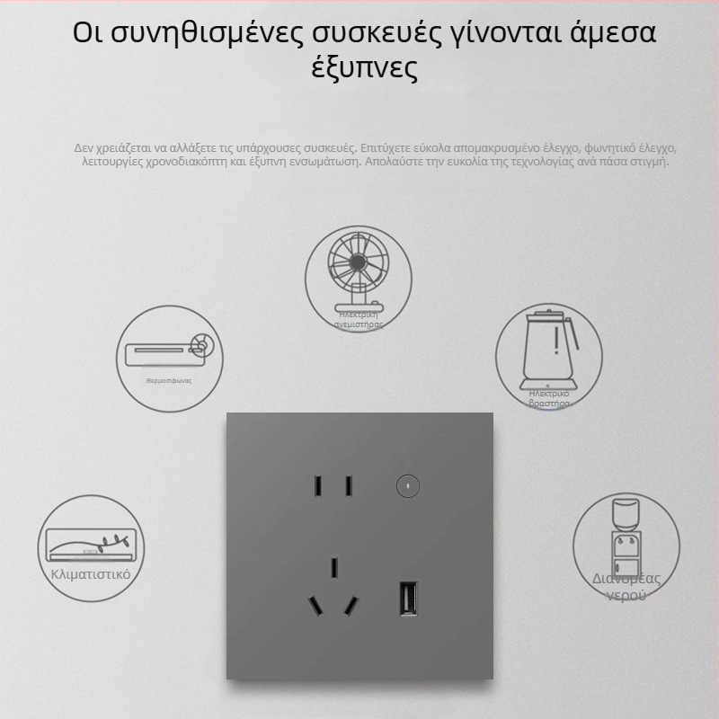 Graffiti Zigbee τοίχης έξυπνη πρίζα με κουτί τύπου 86, φωνητικός έλεγχος και απομακρυσμένος έλεγχος μέσω κινητής εφαρμογής