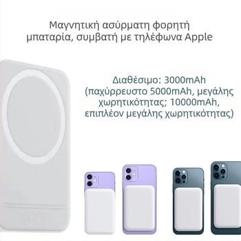 Μαγνητικό ασύρματο power bank συμβατό με MagSafe 5000mAh