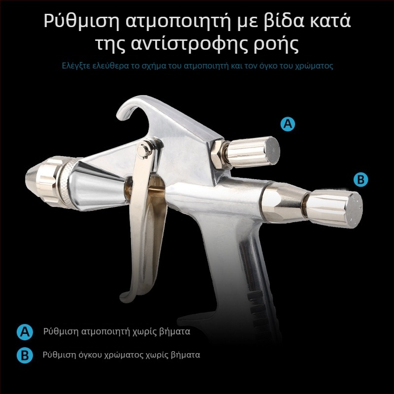 Μίνι πιστόλι ψεκασμού F2/R2 με ακροφύσιο 0,5 mm για επισκευή δέρματος σε μικρές περιοχές