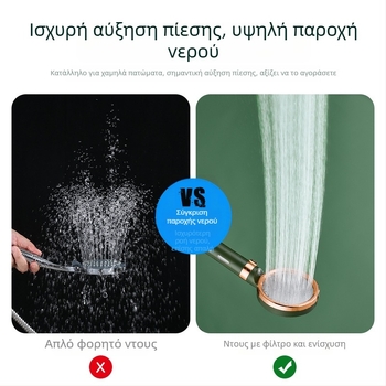 Κεφαλή ντους χειρός με πίεση, στρογγυλός σχεδιασμός, σκούρο πράσινο, ABS