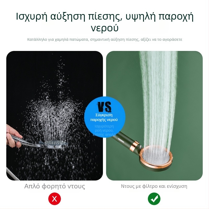 Κεφαλή ντους χειρός με πίεση, στρογγυλός σχεδιασμός, σκούρο πράσινο, ABS