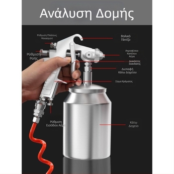 Πνευματικό πιστόλι βαφής με φιάλη ψεκασμού – οικιακή χρήση, μικρή λατέξ μπογιά για τοίχους και μοντέλα αυτοκινήτων, αυτόματο ψεκαστήρας