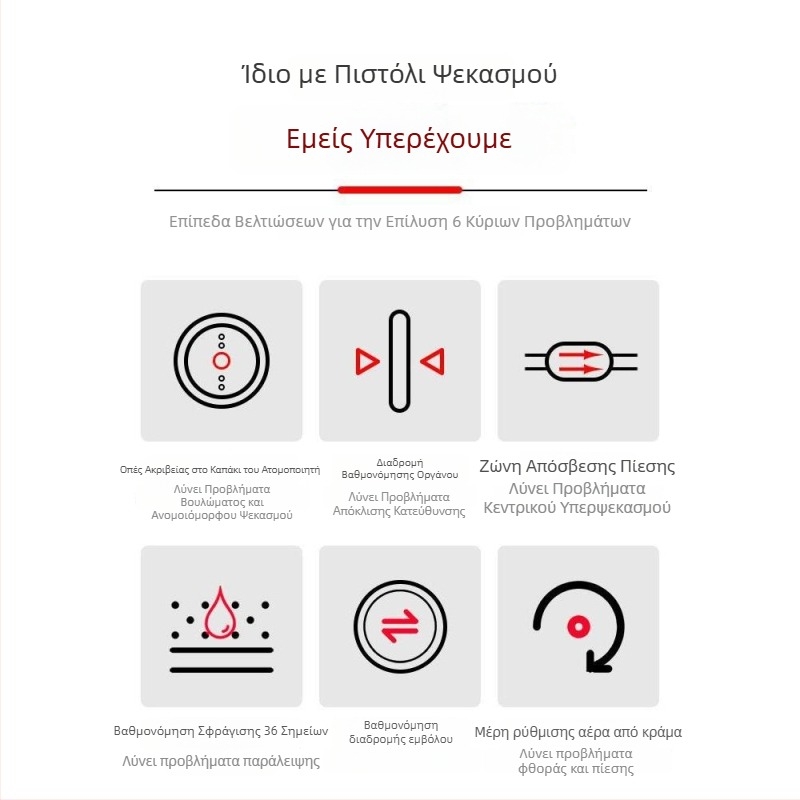 Πνευματικό πιστόλι βαφής με φιάλη ψεκασμού – οικιακή χρήση, μικρή λατέξ μπογιά για τοίχους και μοντέλα αυτοκινήτων, αυτόματο ψεκαστήρας