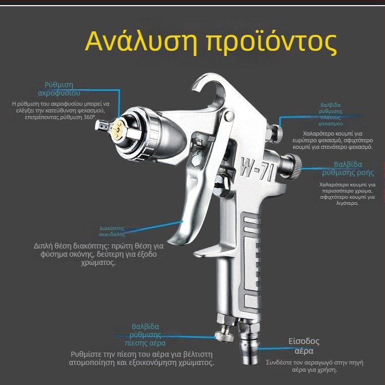 F75 Πιστόλι βαφής με W71, πνευματικό, πάνω-κάτω κάδος, για έπιπλα και βαφές αυτοκινήτων, υψηλή ατμοποίηση, μοντέλο E18