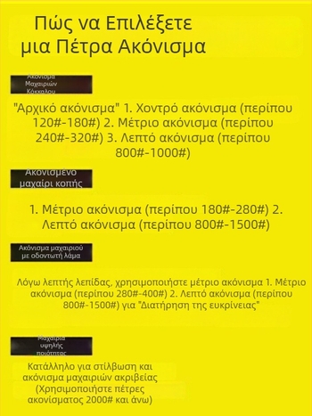 Μπλοκ λίθου λαδιού με κόκκους 180/240/150/400/320/600 για αφαίρεση γρέζας και γυάλισμα σε μηχανές κατεργασίας μετάλλων.
