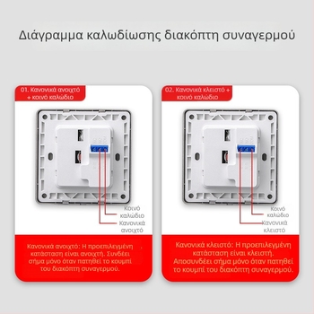 Πάνελ συναγερμού πυρκαγιάς τύπου 86, κουμπί SOS κλήσης σε περίπτωση ανάγκης με μηχανικό διακόπτη επαναφοράς και κλειδί
