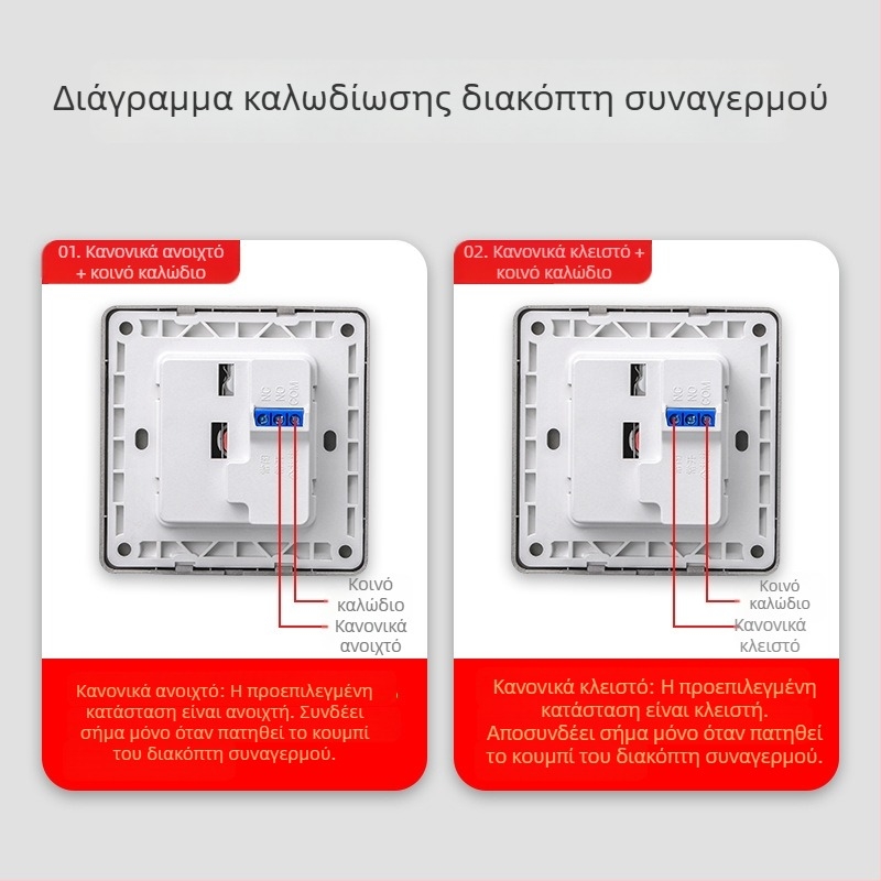 Πάνελ συναγερμού πυρκαγιάς τύπου 86, κουμπί SOS κλήσης σε περίπτωση ανάγκης με μηχανικό διακόπτη επαναφοράς και κλειδί