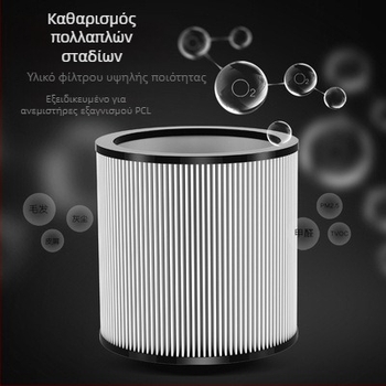 Αρχικό φίλτρο αέρα για 42 ιντσών ανεμιστήρα χωρίς λεπίδες – υψηλής απόδοσης φίλτρο καθαρισμού αέρα