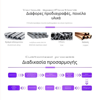 Προσαρμοσμένος πνευματικός κύλινδρος από ανοξείδωτο ατσάλι 304, διπλής δράσης, διάμετρος φ25 mm, διαδρομή έως 15000 mm, μεγάλη ώθηση, κατασκευή βάσει σχεδίων