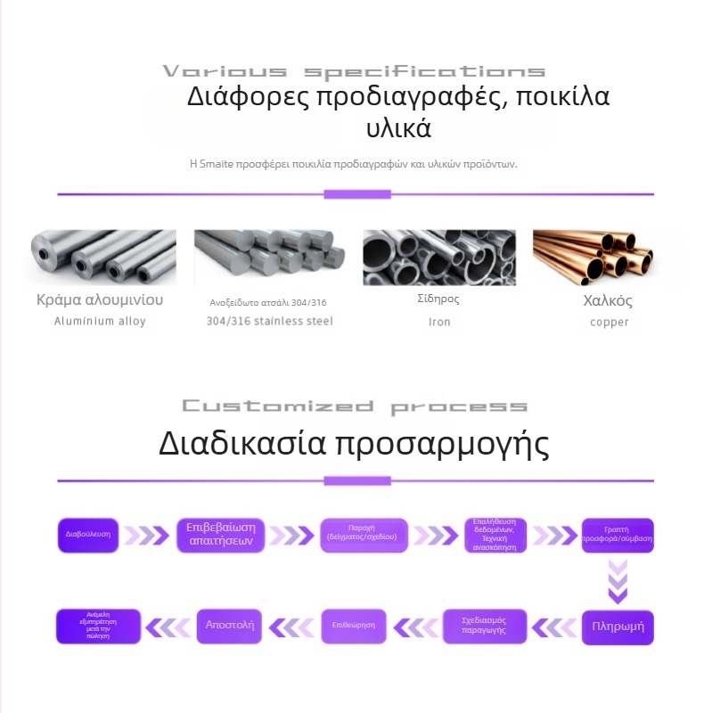 Προσαρμοσμένος πνευματικός κύλινδρος από ανοξείδωτο ατσάλι 304, διπλής δράσης, διάμετρος φ25 mm, διαδρομή έως 15000 mm, μεγάλη ώθηση, κατασκευή βάσει σχεδίων