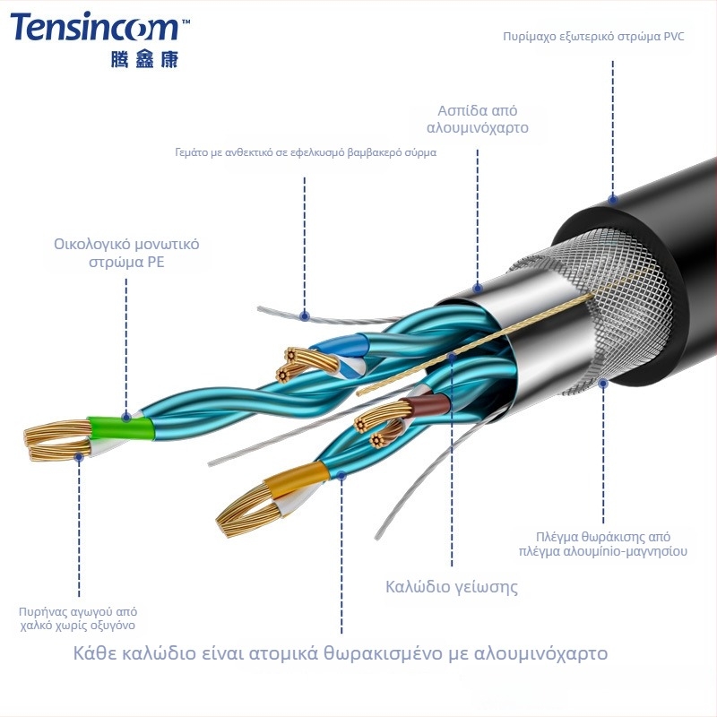 Τενγκξίνκανγκ Gigabit Shielded RJ45 Καλώδιο για Βιομηχανική Κάμερα, Υψηλής Ευελιξίας Drag Chain, Αδιάβροχο, Μαύρο, Διπλό Ζεύγος Αγωγών