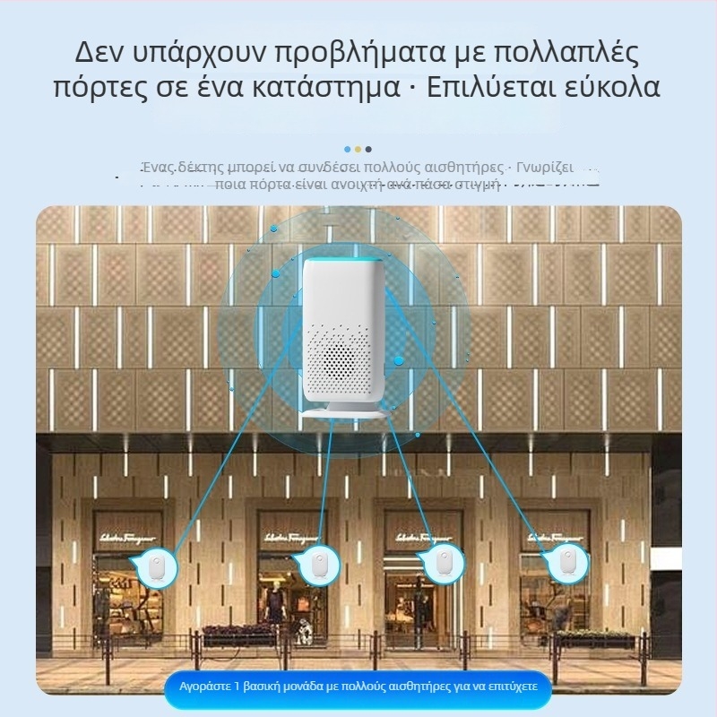 Ασύρματο διαχωρισμένο κουδούνι πόρτας με δόνηση και φωτισμό, ανιχνευτής κίνησης για οικιακή ασφάλεια