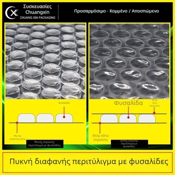 Chuangxin Διαφανής παχύτερη φιλμ φυσαλίδων τσάντα, LDPE, ορθογώνια, για μεταφορική συσκευασία