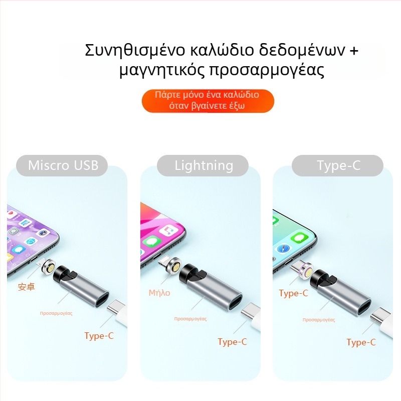540° περιστρεφόμενος μαγνητικός προσαρμογέας Type-C για μεταφορά δεδομένων και γρήγορη φόρτιση 3A, μαγνητικός συνδετήρας καλωδίου