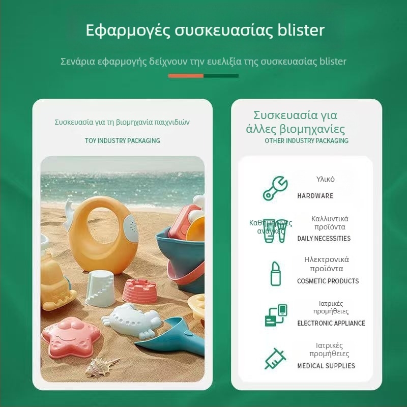 PVC διαφανής θήκη μπλίστερ και κουτί συσκευασίας, προσαρμόσιμο
