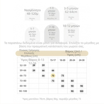 Βαμβακερό ολόσωμο φορμάκι με τιράντες, κορεατικού στυλ, μακρυμάνικο, για άνοιξη-φθινόπωρο, για αγοράκια 1–3 ετών