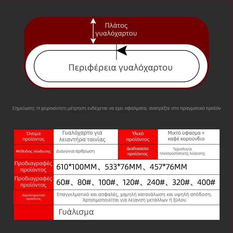HEWEGO Δαχτυλιοειδής Ζώνη Λείανσης για Τριβείο, 3–4 ίντσες, Ζώνη Λείανσης για Λείανση και Γυάλισμα σε Ξύλο και Βαφή
